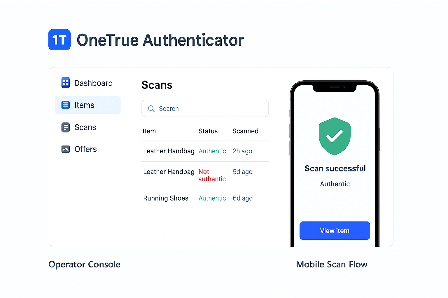 OneTrue operator console and mobile scan flow